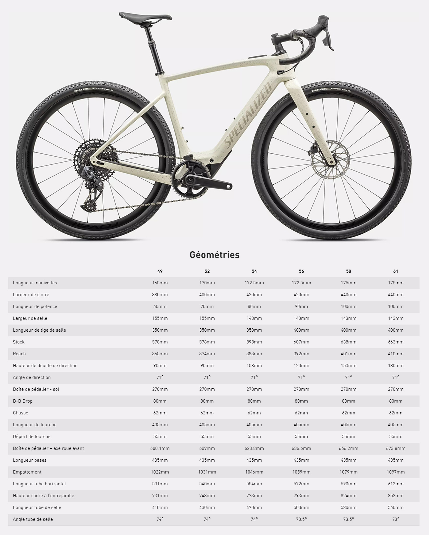 Guide de taille du vélo électrique Turbo Creo 2 Expert année 2024